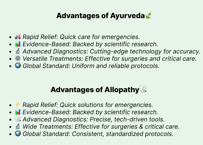 Infographic showing the advantages of Ayurveda and Allopathy. Ayurveda highlights holistic healing, natural remedies, minimal side effects, and chronic care. Allopathy emphasizes rapid relief, evidence-based treatments, advanced diagnostics, wide treatment range, and global standards.