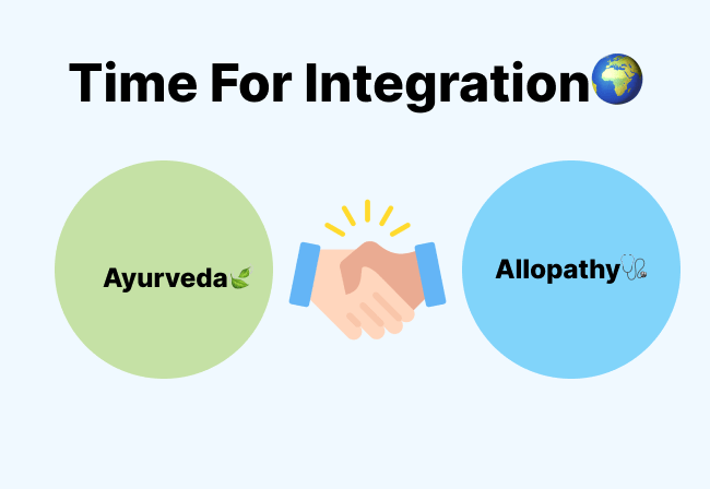  A graphic with the words "Time for Integration" and a globe symbol. Below, the words "Ayurveda" and "Allopathy" are separated by a handshake symbol.